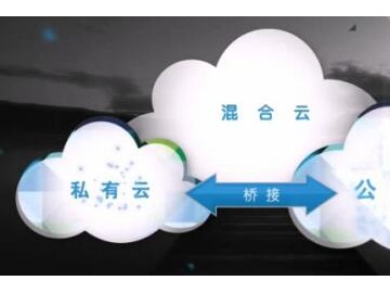 苹果聚焦云计算服务 小目标一万亿美元