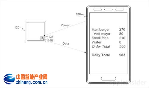 苹果新专利：通过RFID技术自动识别热量 Apple Watch或不再若有若无