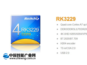 支持谷歌语音助手 瑞芯微RK3229芯片谷歌I/O大会发布