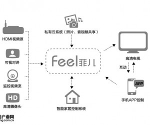 博云互动客厅解决方案