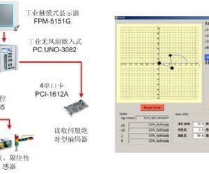 四轴SCARA机械手控制系统解决方案