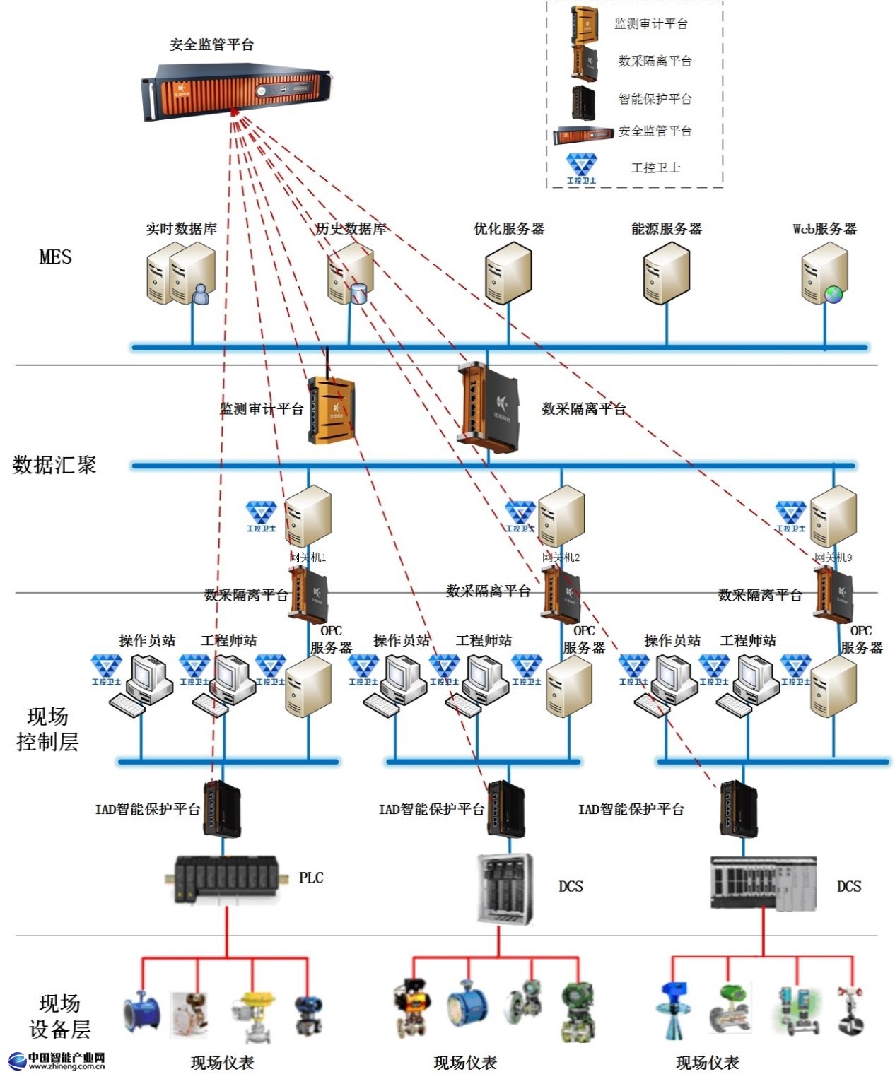 石油炼化.jpg