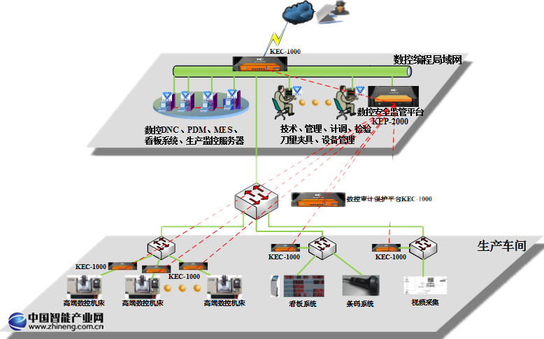 QQ截图20161123181311.png