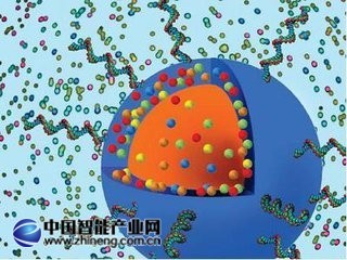 生物传感器增长率逾10% 生命科学产业发展正当时