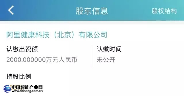 马云进军医药市场：2千万买下药品批发商