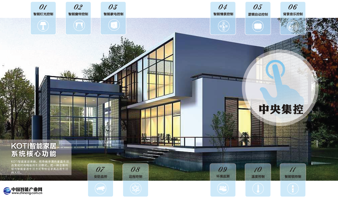 KOTI智能家居系统核心功能