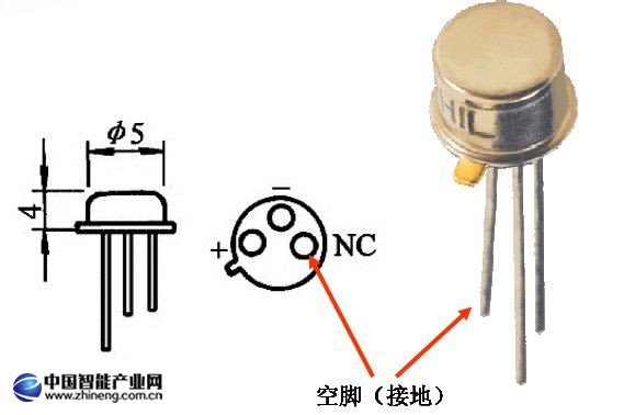 做智能家居必须懂集成传感器与MEMS