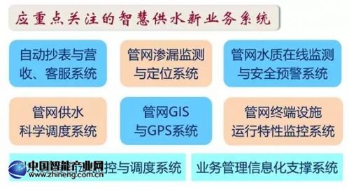 解析智能水表在供水新业务中的新角色