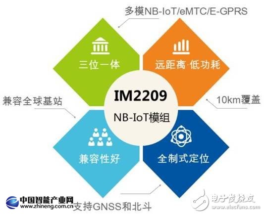 NB-IoT对IoT应用比例将达到70%