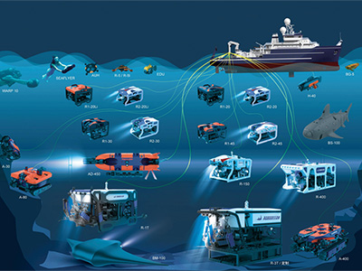 博雅工道携特种级水下机器人将亮相北京军博会