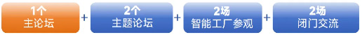第四届长三角智能制造高峰论坛在上海启幕，共筑产业新生态