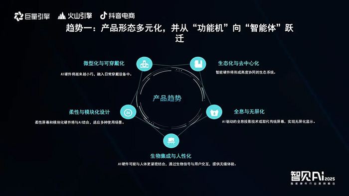 巨量引擎X火山引擎X抖音电商：推动AI技术与智能硬件深度融合，解锁行业创新密码