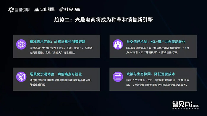巨量引擎X火山引擎X抖音电商：推动AI技术与智能硬件深度融合，解锁行业创新密码