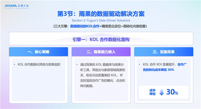 全面聚焦 AI，定义“智能化融合通信”新时代