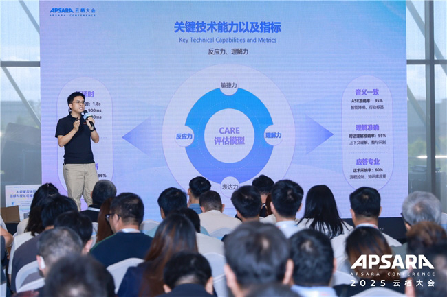 全面聚焦 AI，定义“智能化融合通信”新时代