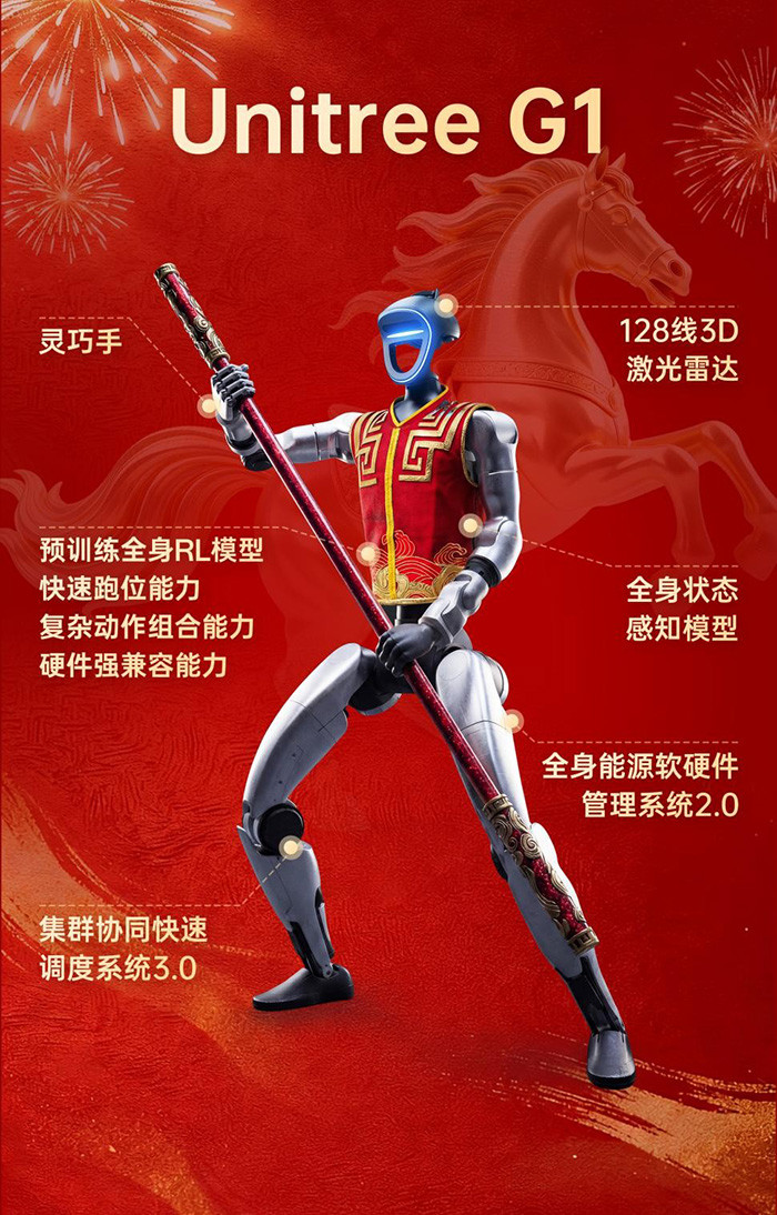 以武会春，宇树春晚机器人马年秀出“赛博真功夫”