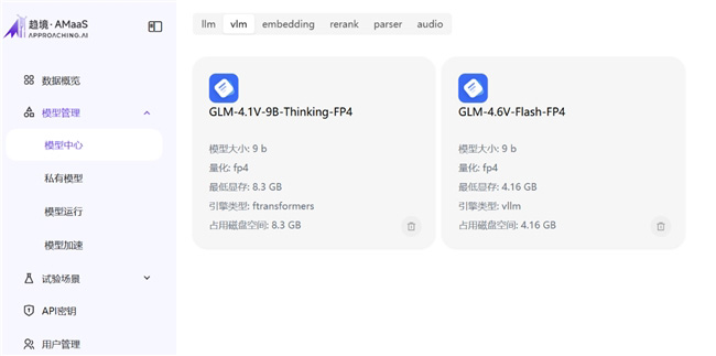 技嘉与趋境科技联合部署AMaaS平台 推动本地大模型应用加速落地