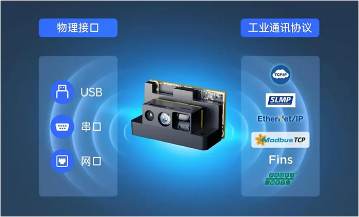 思谋科技发布VSE系列AI读码模组，加速工业智造感知升级 