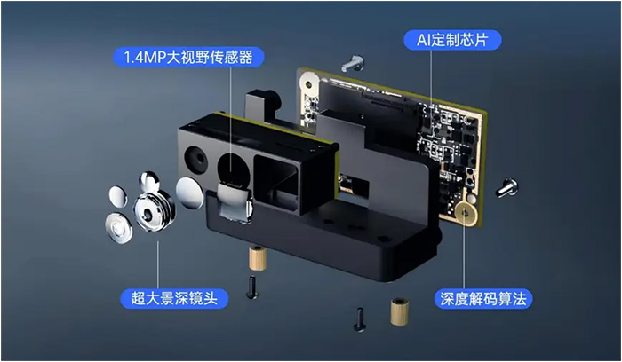 思谋科技发布VSE系列AI读码模组，加速工业智造感知升级 