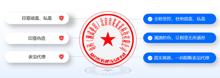 2026金融展新科技，动码印章颠覆传统金融印控模式
