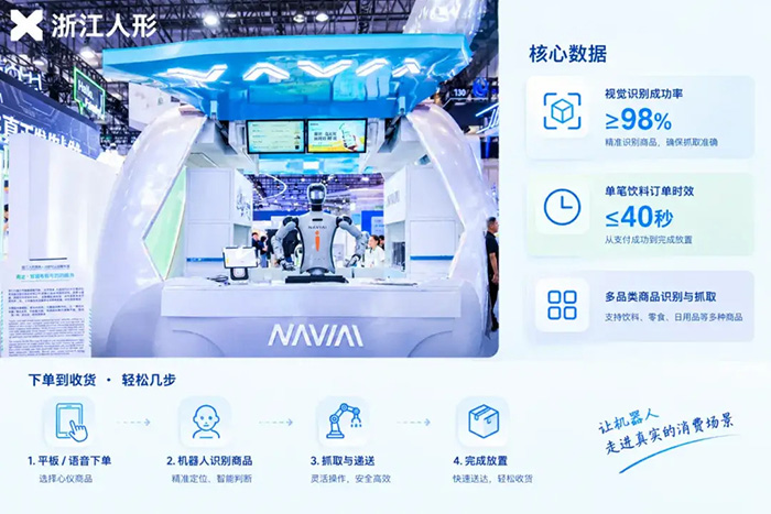 浙江人形 NAVIAI 亮相，人形机器人落地服装智造与智慧零售