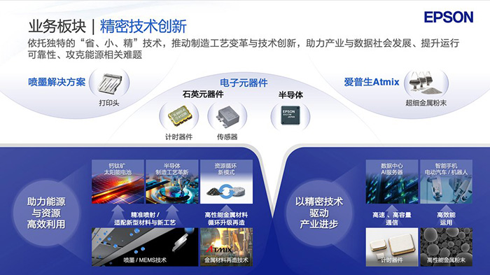 筑牢产业变革底层基石 爱普生以精密技术锻造“增长引擎”硬实力