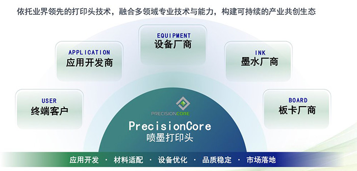 筑牢产业变革底层基石 爱普生以精密技术锻造“增长引擎”硬实力