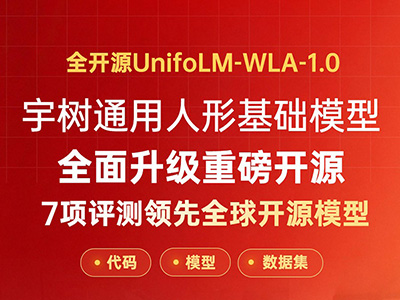 宇树发布通用人形机器人模型：7项具身推理评测领先参评开源模型