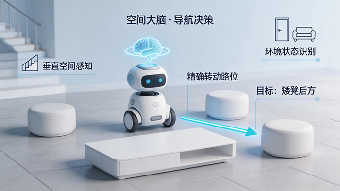 为何北大清华同济等顶尖高校集体押注个人机器人赛道？