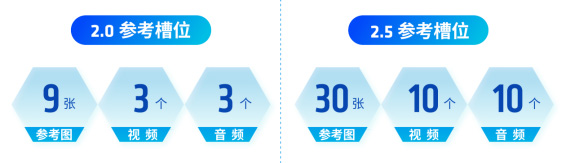 火山引擎×AMD 助力砹脉营销(A.M.A)以 Seedance 重塑汽车营销新范式 火山引擎×AMD 助力砹脉营销(A.M.A)以 Seedance 重塑汽车营销新范式