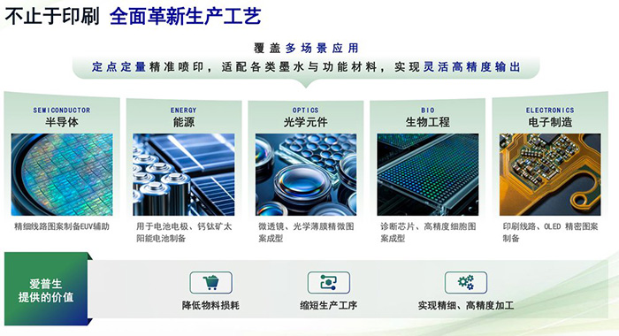 爱普生2035新长期企业愿景两大核心领域实力揭秘