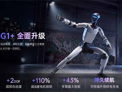 宇树机器人，顶着压力上岗
