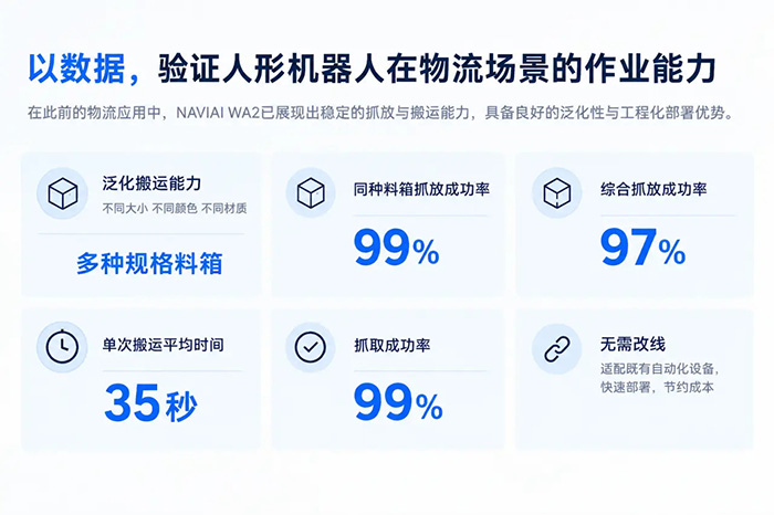 浙江人形与凯傲集团战略签约，人形机器人落地智能物流场景